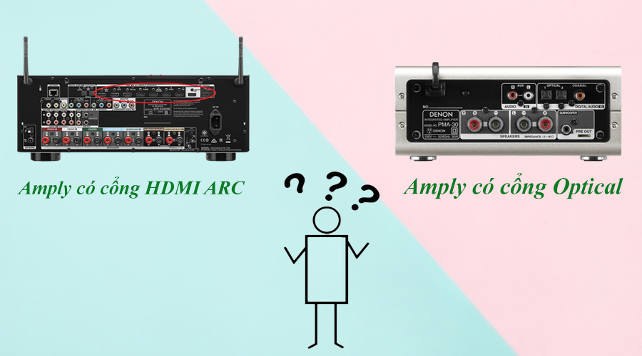 Nên mua amply có cổng HDMI ARC hay Optical?