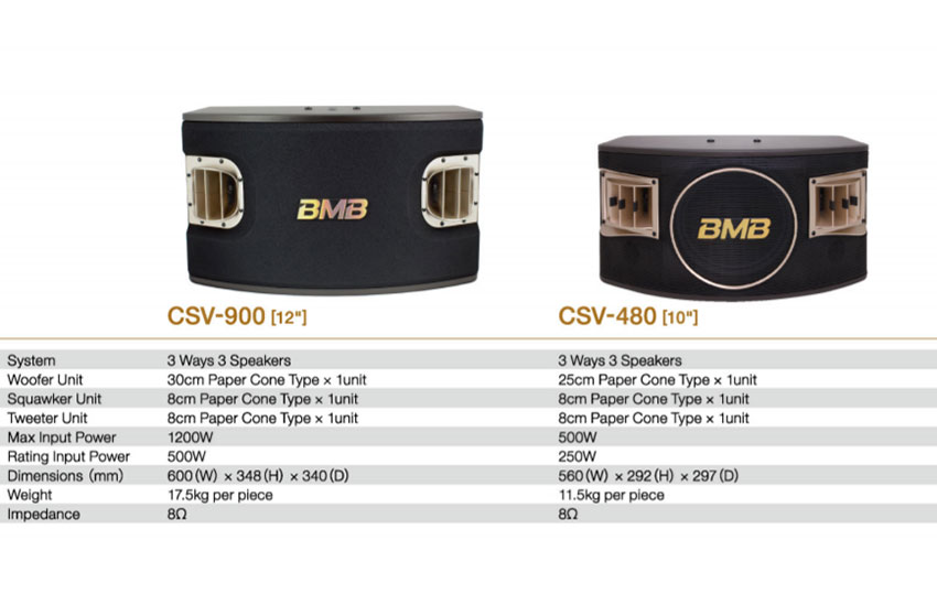 loa-bmb-900se-so-sanh-csv450se-csv480