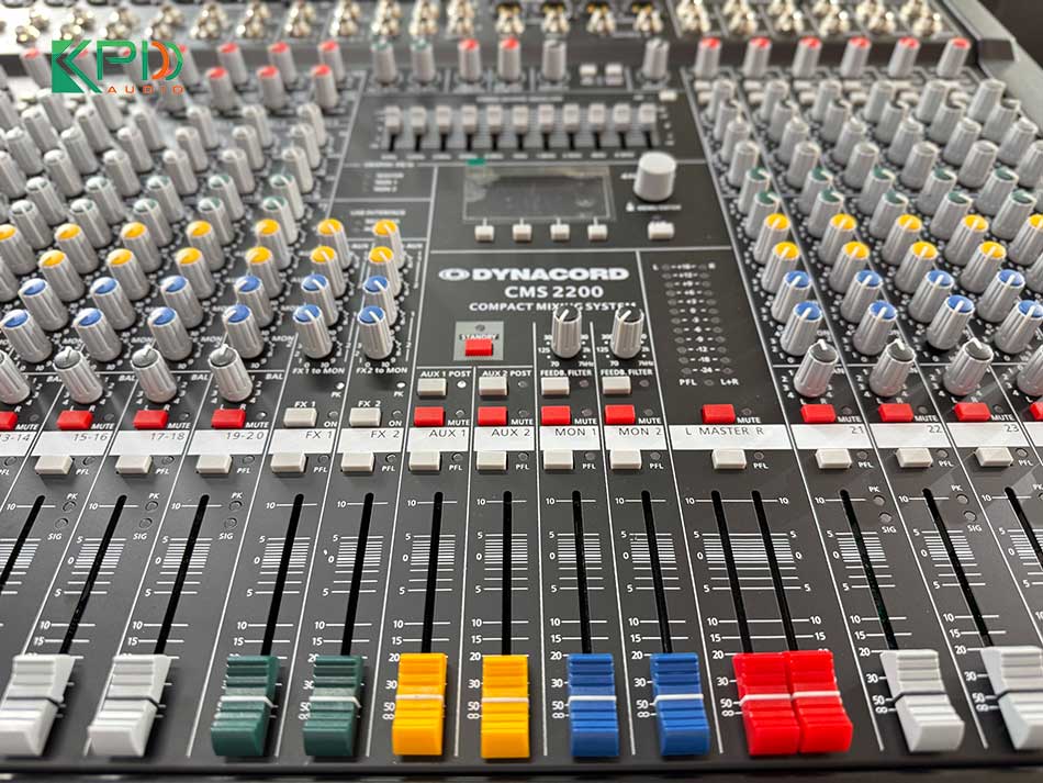 Màn hình hiển thị chế độ làm việc