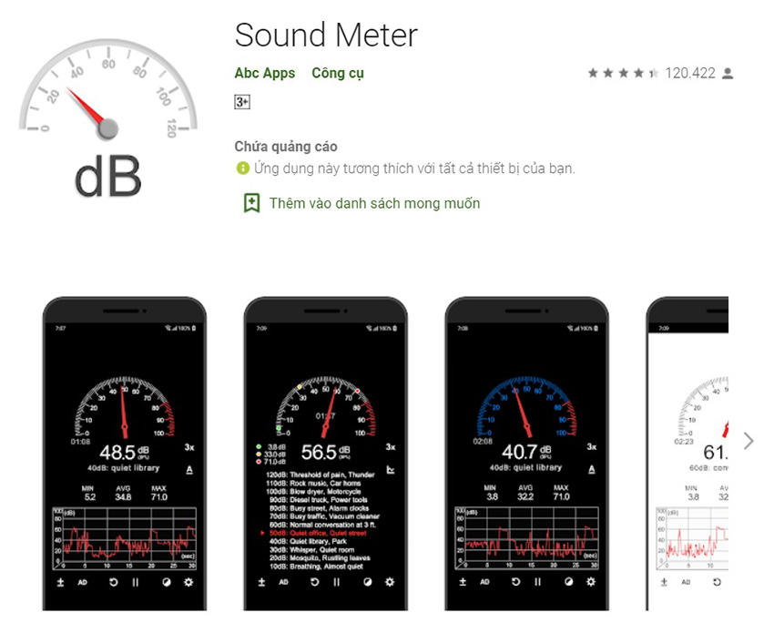Sound Meter - phần mềm kiểm tra tần số âm thanh dễ dùng nhất