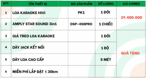 Cấu hình thiết bị dàn karaoke gia đình HV25