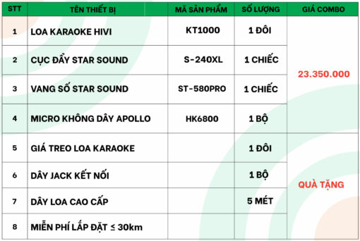 Cấu hình dàn karaoke gia đình HV28