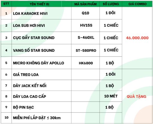 Cấu hình dàn karaoke gia đình HV52