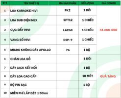 Cấu hình dàn karaoke gia đình HV83