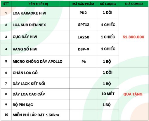Cấu hình dàn karaoke gia đình HV83