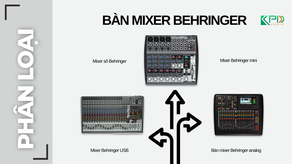 Phân loại bàn Mixer Behringer