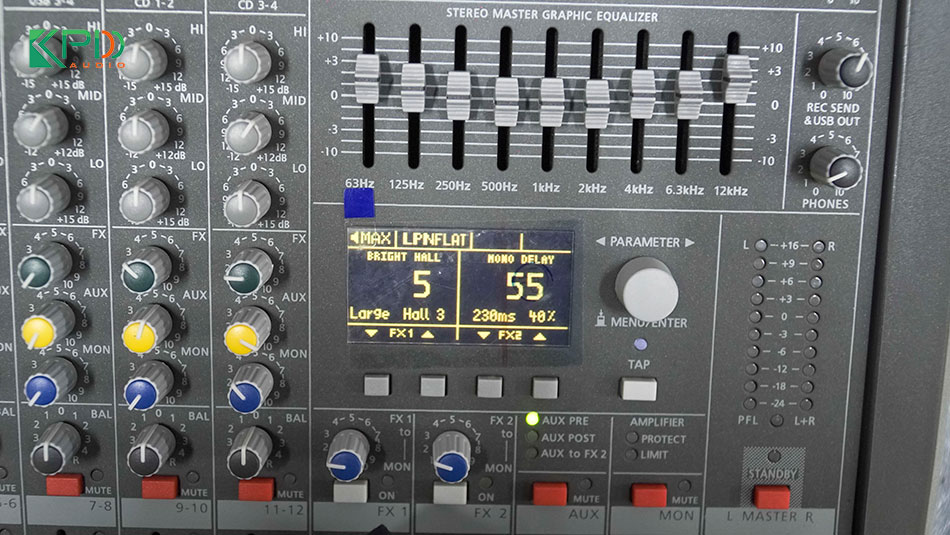 Màn hình thể hiện chế độ hoạt động